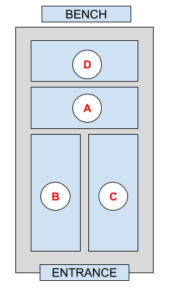 Gero Cages Schematic